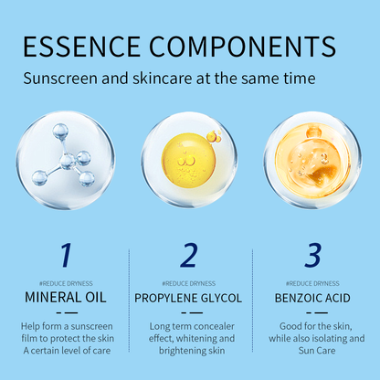 ACACIA SKINCARE UV isolation Sun Protection cream